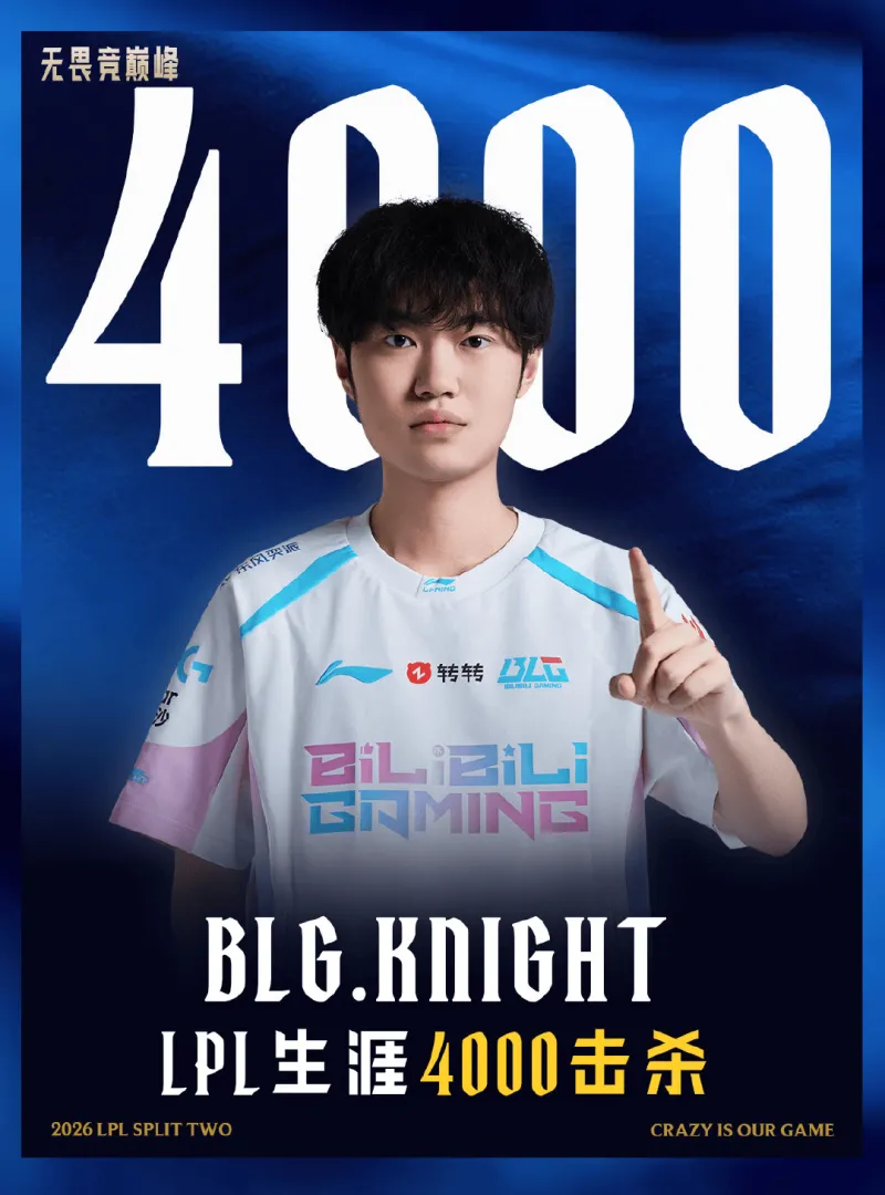 博鱼官网-黄金左手！Knight仅用837场达成LPL 4000杀成就，历史最快